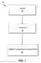 Fig. 02 - Systems and methods for peripheral vascular cannulation