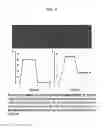 Fig. 05 - Methods for therapeutic targeting of circulating tumor cells during hemodialysis