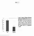 Fig. 08 - Methods for therapeutic targeting of circulating tumor cells during hemodialysis
