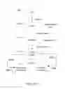 Fig. 40 - Devices, methods and systems for wireless control of medical devices