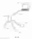 Fig. 41 - Devices, methods and systems for wireless control of medical devices