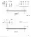 Fig. 02 - Method and system for modulating neural activity