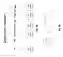 Fig. 05 - Cannula for minimizing dilution of dosing during nitric oxide delivery