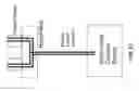 Fig. 15 - Cannula for minimizing dilution of dosing during nitric oxide delivery