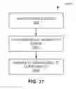 Fig. 58 - Catheter-based system for delivery and retrieval of a leadless pacemaker