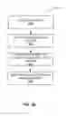 Fig. 60 - Catheter-based system for delivery and retrieval of a leadless pacemaker