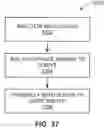 Fig. 58 - Catheter-based system for delivery and retrieval of a leadless pacemaker