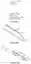 Fig. 16 - Apparatus and method for positioning, implanting and using a stimulation lead