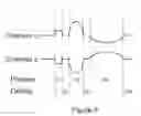 Fig. 11 - Digital control for pulse generators