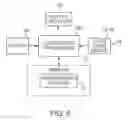 Fig. 06 - System and method for delivering modulated sub-threshold therapy to a patient