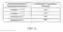 Fig. 09 - System and method for delivering modulated sub-threshold therapy to a patient