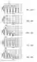 Fig. 12 - Method and system for cardiac pacing and defibrillation