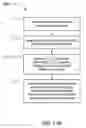 Fig. 24 - OPTICAL SYSTEM FOR NONPHARMACOLOGIC CONSTRICTION OF A PUPIL