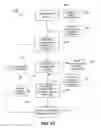 Fig. 23 - Energy based fat reduction