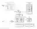 Fig. 01 - Evaluation and coaching of athletic performance