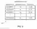 Fig. 04 - Evaluation and coaching of athletic performance