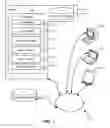 Fig. 02 - Facilitating users to complete active game actions