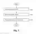 Fig. 04 - Methodology for equalizing systemic latencies in television reception in connection with games of skill played in connection with live television programming