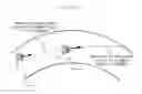 Fig. 26 - Video game with steering assist that considers proximity to a course edge