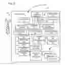 Fig. 10 - VIDEO GAME PLATFORM BASED ON STATE DATA