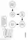 Fig. 93 - METHOD FOR IMPLEMENTING A COMPUTER GAME