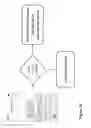Fig. 94 - METHOD FOR IMPLEMENTING A COMPUTER GAME