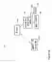 Fig. 12 - Using a data structure