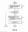 Fig. 09 - Methods and systems for determining the authenticity of copied objects in a virtual environment