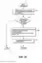 Fig. 14 - Methods and systems for determining the authenticity of copied objects in a virtual environment