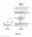 Fig. 15 - Methods and systems for determining the authenticity of copied objects in a virtual environment