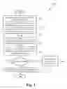 Fig. 03 - Methods and apparatus for distributed gaming over a mobile device