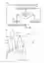 Fig. 07 - Amusement park element tracking system
