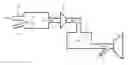 Fig. 01 - Method for manufacturing and utilizing high-density air