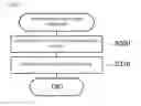 Fig. 08 - High-density micro-chamber array and measurement method using same