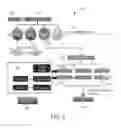 Fig. 10 - Reaction circuit design in microfluidic circuits