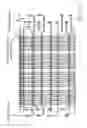 Fig. 13 - Reaction circuit design in microfluidic circuits