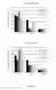 Fig. 07 - COMBINATION OF PHARMACOLOGICAL AND MICROFLUIDIC FEATURES FOR IMPROVED PLATELETS PRODUCTION