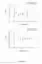Fig. 19 - COMBINATION OF PHARMACOLOGICAL AND MICROFLUIDIC FEATURES FOR IMPROVED PLATELETS PRODUCTION