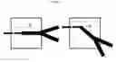 Fig. 05 - Microfluidic droplet detection and sorting