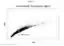 Fig. 09 - Microfluidic droplet detection and sorting