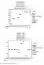 Fig. 05 - Methods for printing ink on pre-treated glass substrates