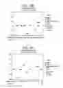 Fig. 10 - Methods for printing ink on pre-treated glass substrates