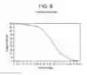 Fig. 14 - Methods for printing ink on pre-treated glass substrates