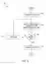 Fig. 03 - Method of increasing surface adhesion of an architectural metal finish
