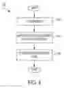 Fig. 06 - Method of increasing surface adhesion of an architectural metal finish