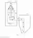 Fig. 03 - Air curtain device