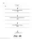 Fig. 04 - Processing tool cleaning using laser ablation