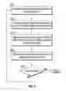 Fig. 07 - Apparatuses, systems, and methods for cleaning