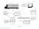 Fig. 02 - AUDITABLE INFECTIOUS AND HAZARDOUS WASTE DISPOSAL