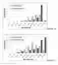 Fig. 09 - TREATMENT OF MELT FOR ATOMIZATION TECHNOLOGY